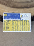 Phil Niekro/Braves Pitcher Card