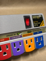Monster Power Home Theatre Power Center WORKS