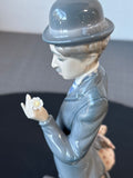 Lladro Charlie Chaplin Figurine