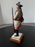 Rohan Cavalerie Van Gerdinge Sitzendorf Porcelain French Soldier with Wooden Base & Box