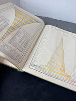 The Chicago Chronicles Unrivaled Atlas of the World Antique Hardcover Book