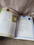 Who Knew Women in History Book