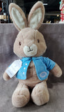 Beatrix Potter The World of Peter Rabbit Stuffed Plush